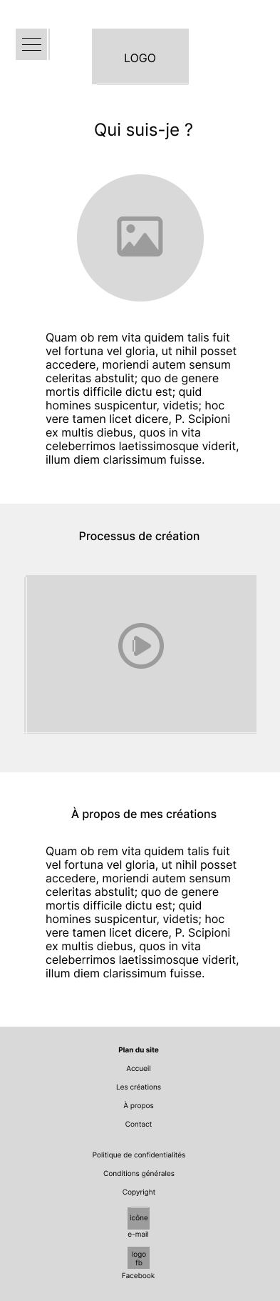 Wireframe A Propos